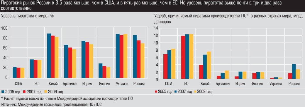 Прав ли Константин Говорун? - Изображение 5 Прав ли Константин Говорун? - Изображение 5
