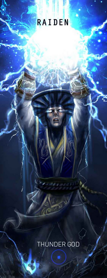 Рецензия на Mortal Kombat X. Обзор игры - Изображение 2 Рецензия на Mortal Kombat X. Обзор игры - Изображение 2