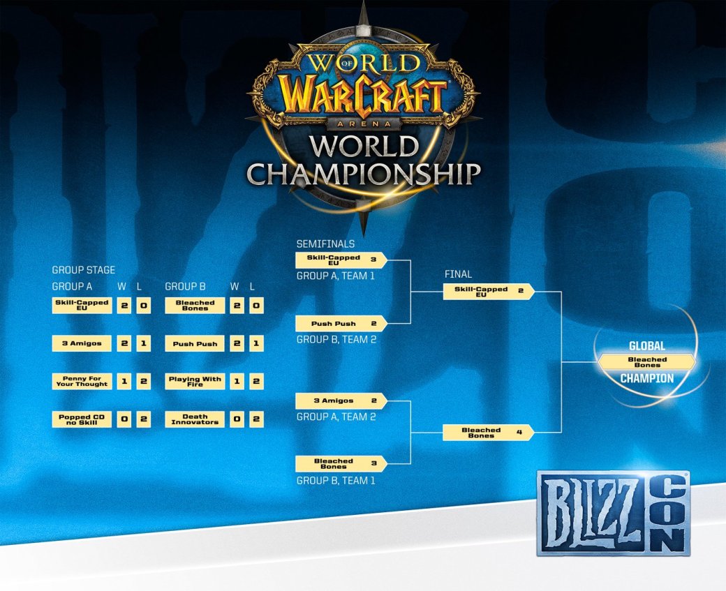 Результаты киберспортивных турниров BlizzCon 2014. - Изображение 2 Результаты киберспортивных турниров BlizzCon 2014. - Изображение 2