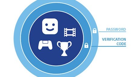 Sony наконец представила двухступенчатую верификацию - Изображение 1 Sony наконец представила двухступенчатую верификацию - Изображение 1