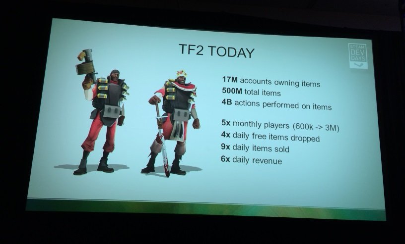 Steam Dev Days: Сергей Климов о том, почему HL3 стоит ждать в 2015-м. - Изображение 4 Steam Dev Days: Сергей Климов о том, почему HL3 стоит ждать в 2015-м. - Изображение 4