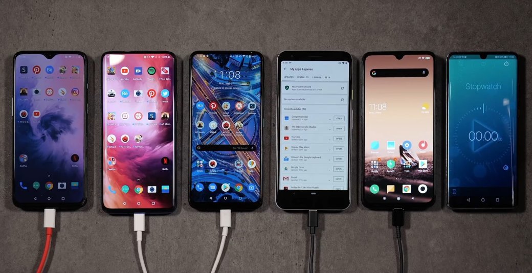 Кто дольше: OnePlus 7 и 7 Pro, Asus Zenfone 6, Google Pixel 3a XL и Xiaomi Mi 9 в тесте батарей