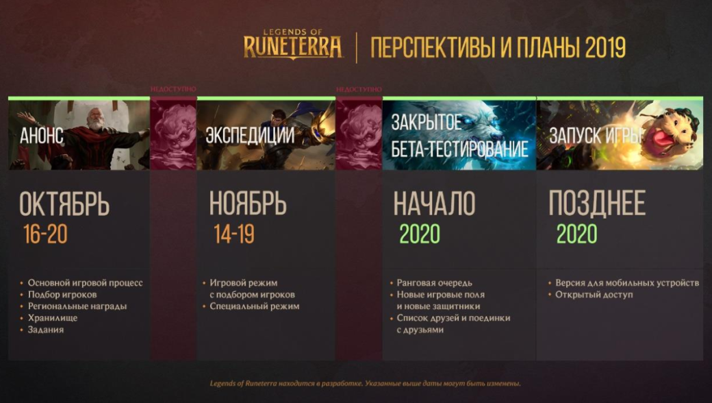 Legends of Runeterra — так называется карточная игра с героями LoL | - Изображение 1